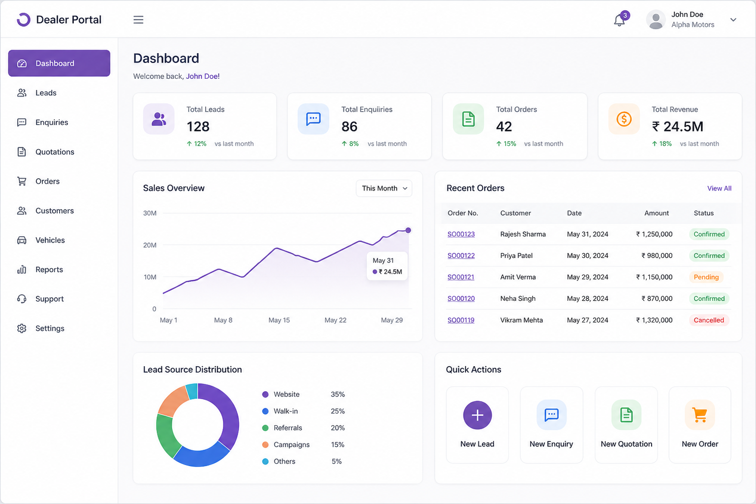 Odoo Custom Website Platform